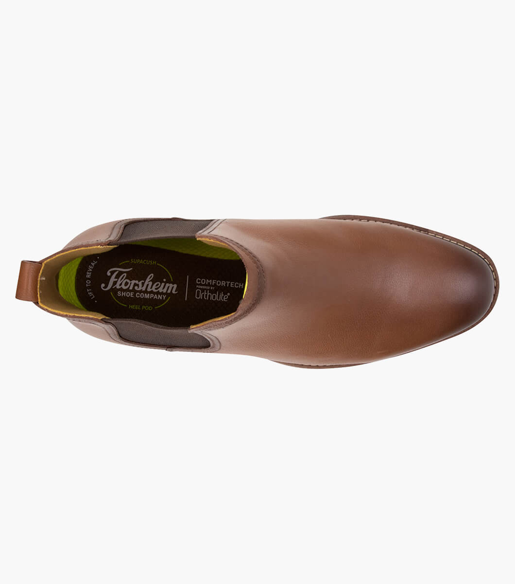 Product Rotate View