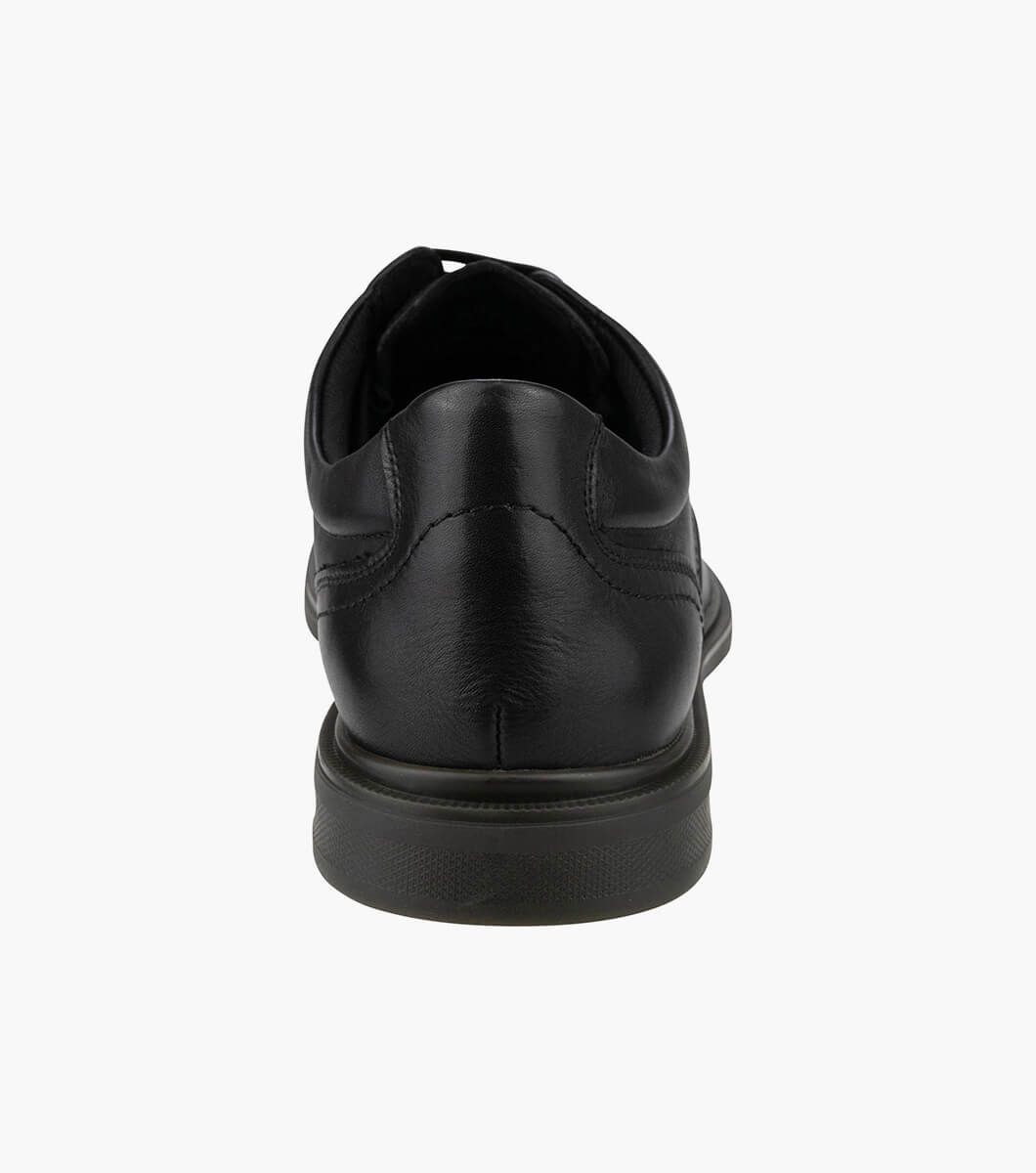 Product Rotate View