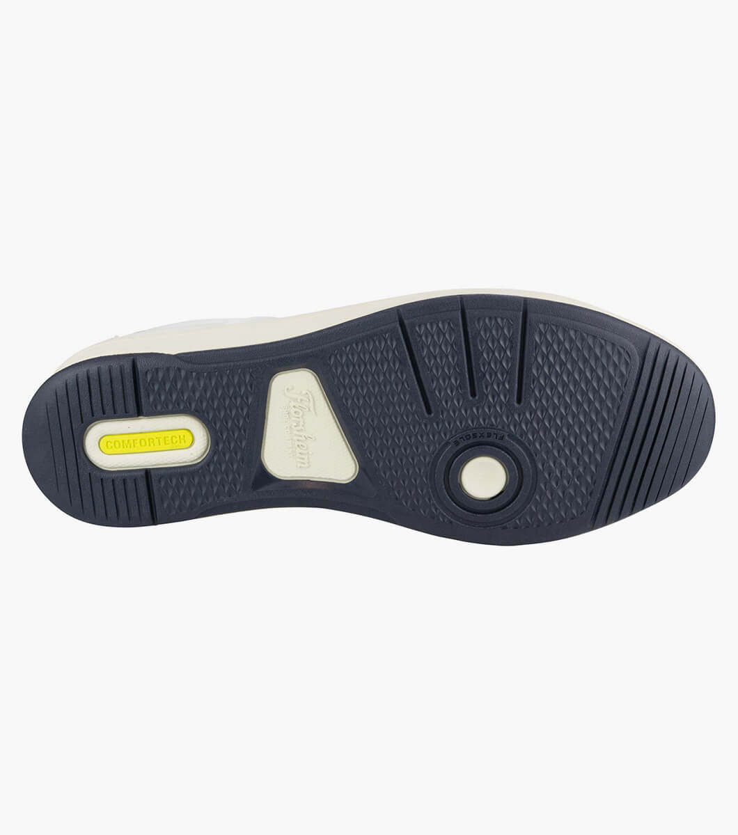 Product Rotate View