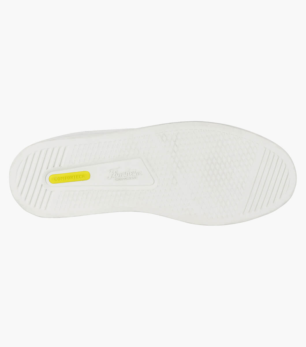 Product Rotate View
