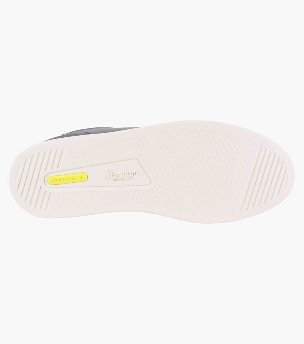 Product Rotate View