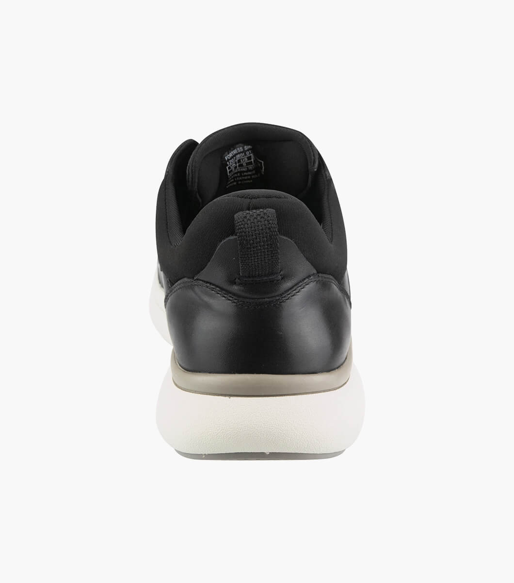 Product Rotate View