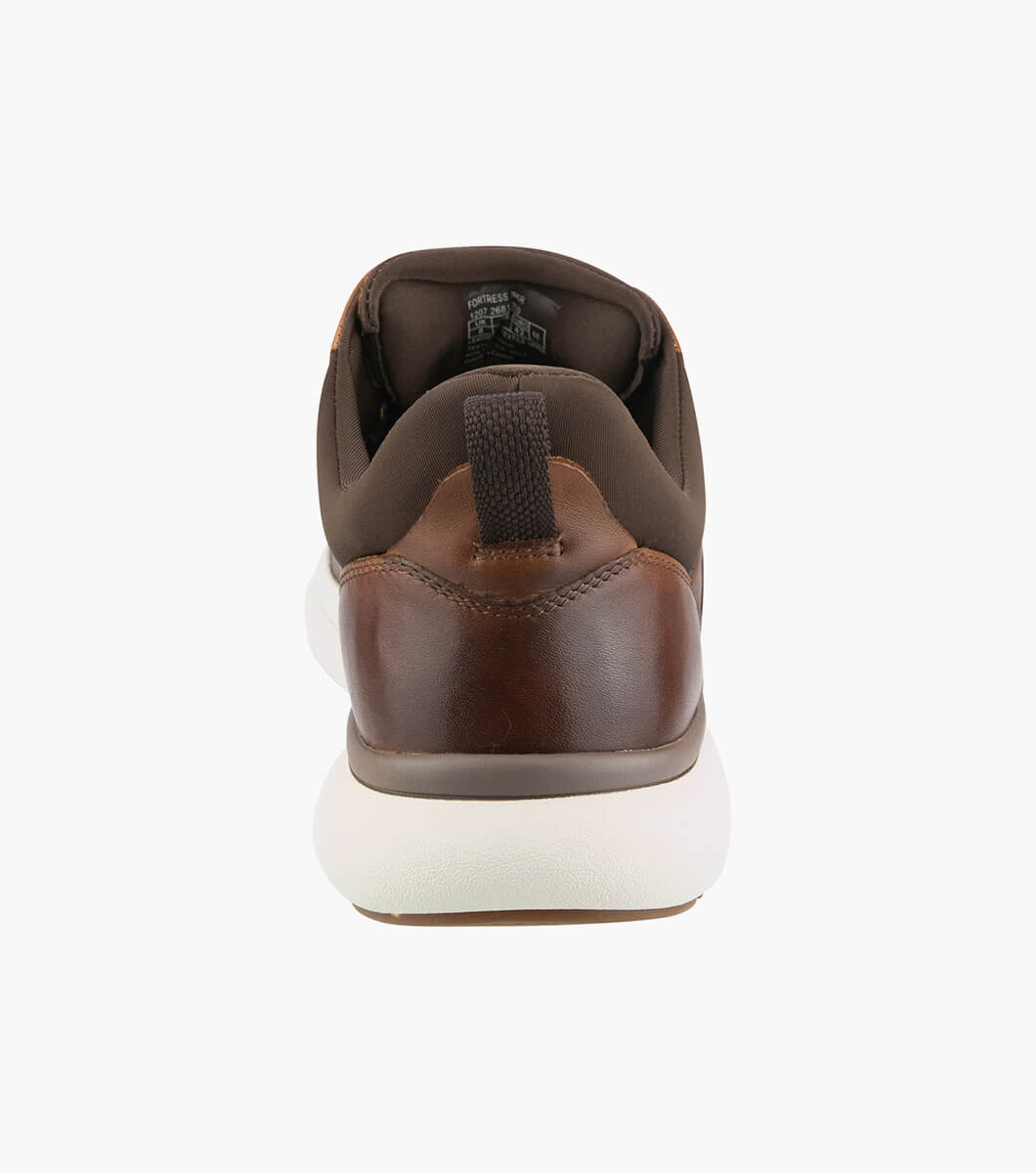 Product Rotate View
