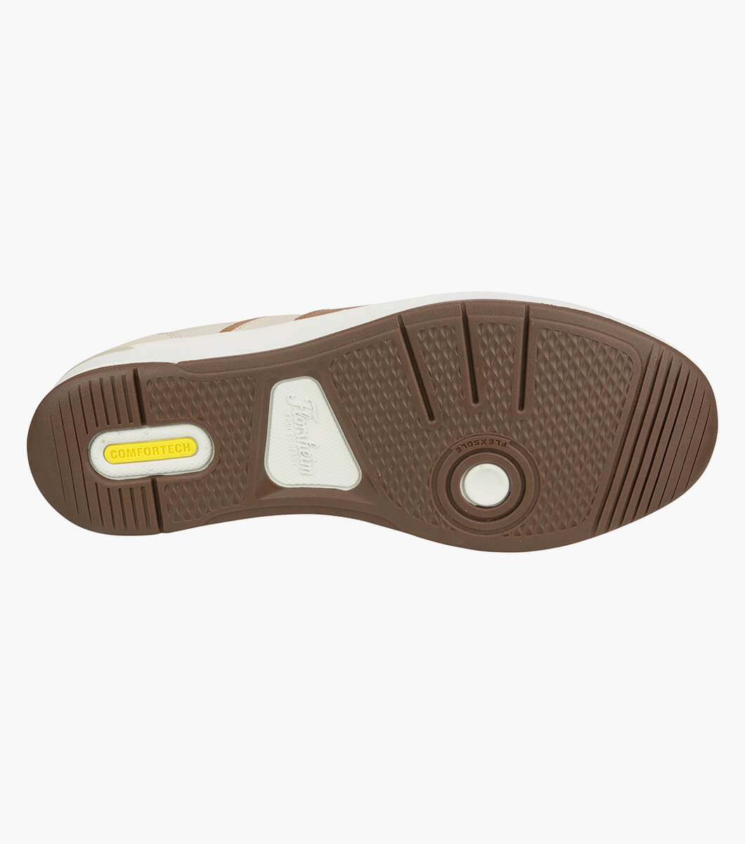 Product Rotate View