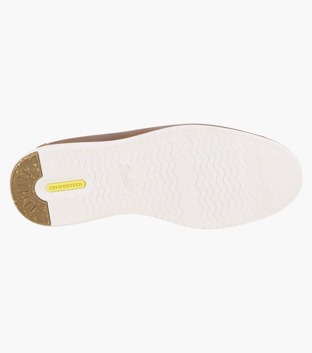 Product Rotate View