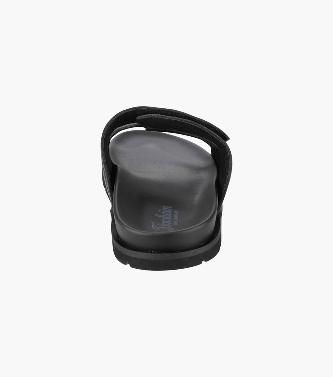 Product Rotate View