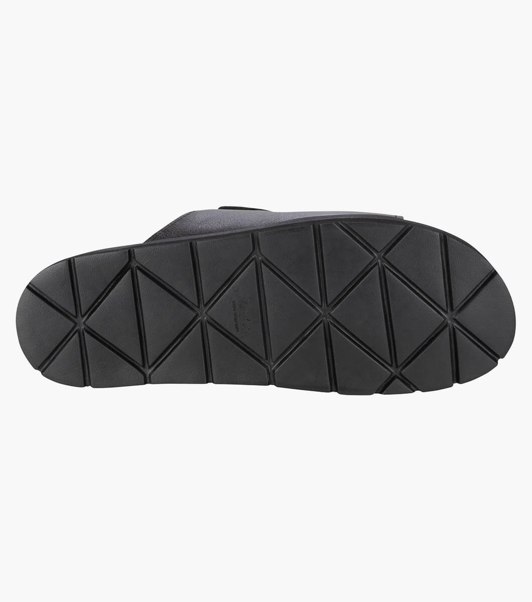 Product Rotate View