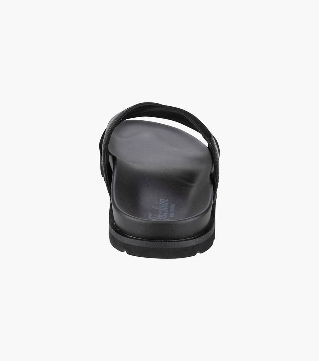 Product Rotate View