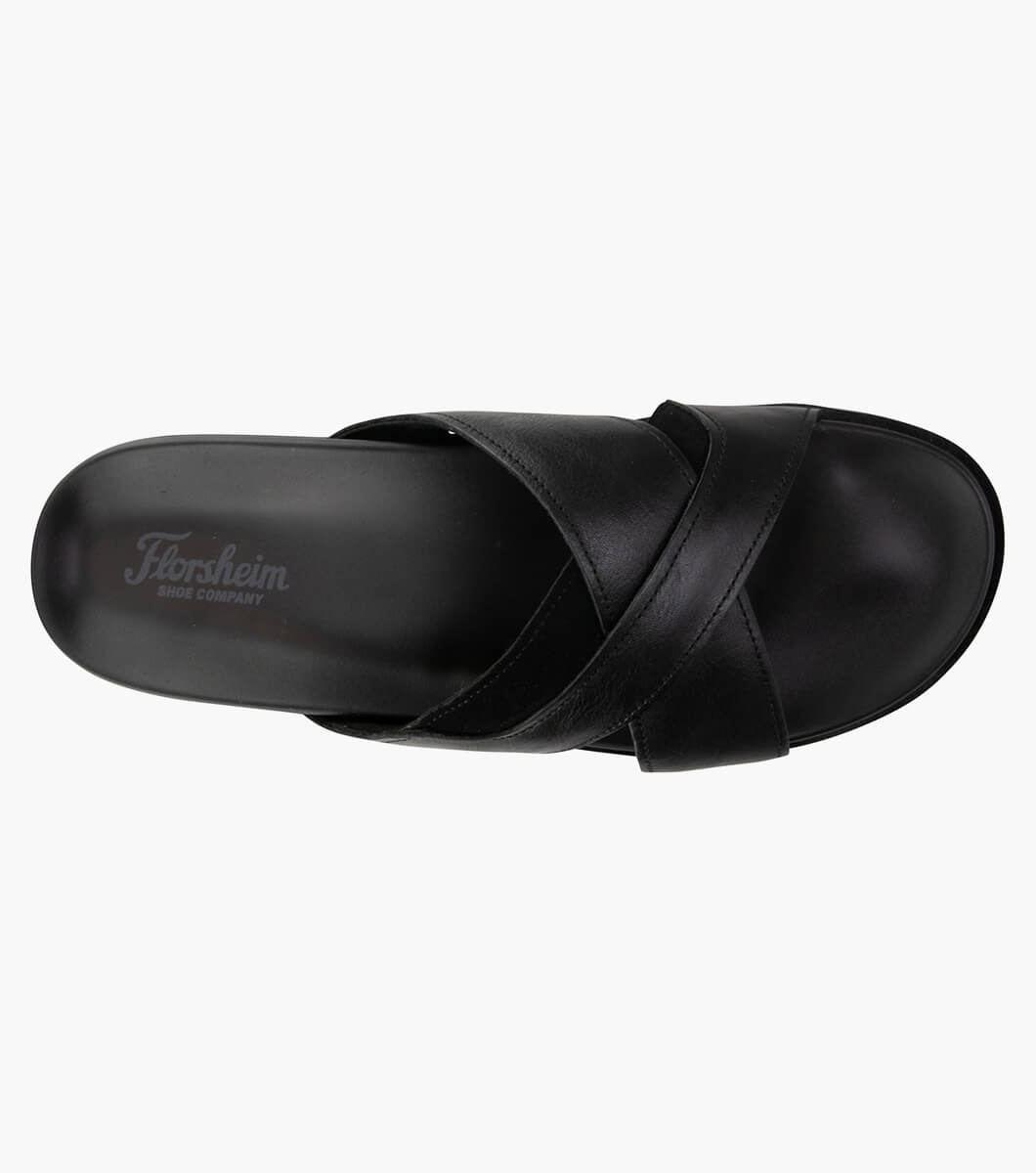 Product Rotate View
