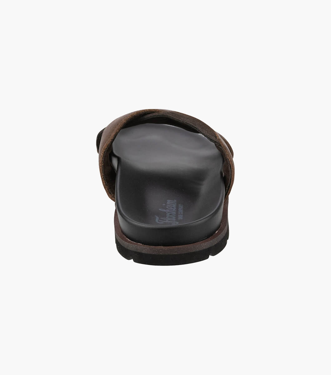 Product Rotate View