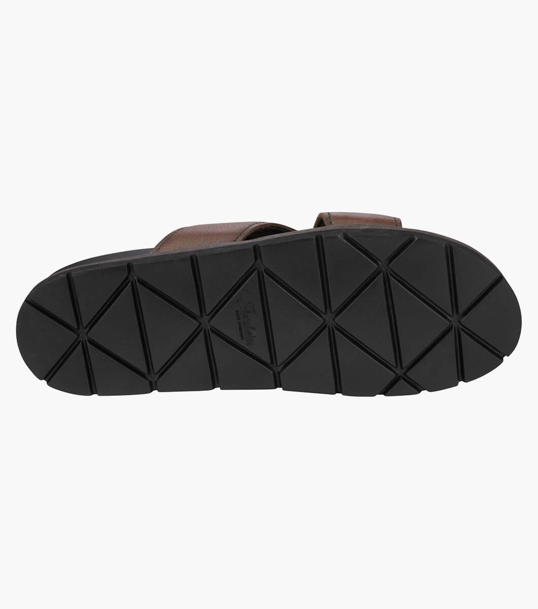 Product Rotate View