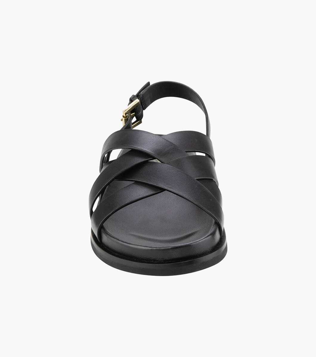 Product Rotate View
