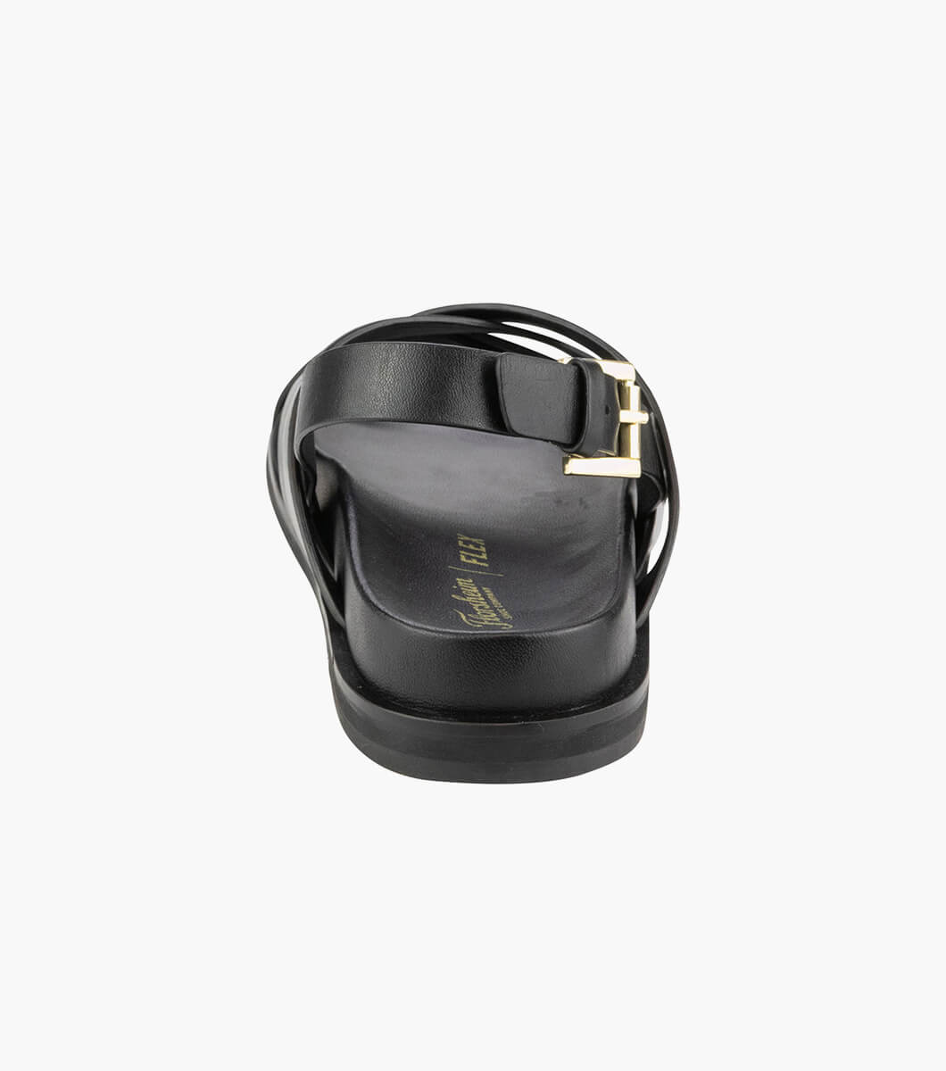 Product Rotate View
