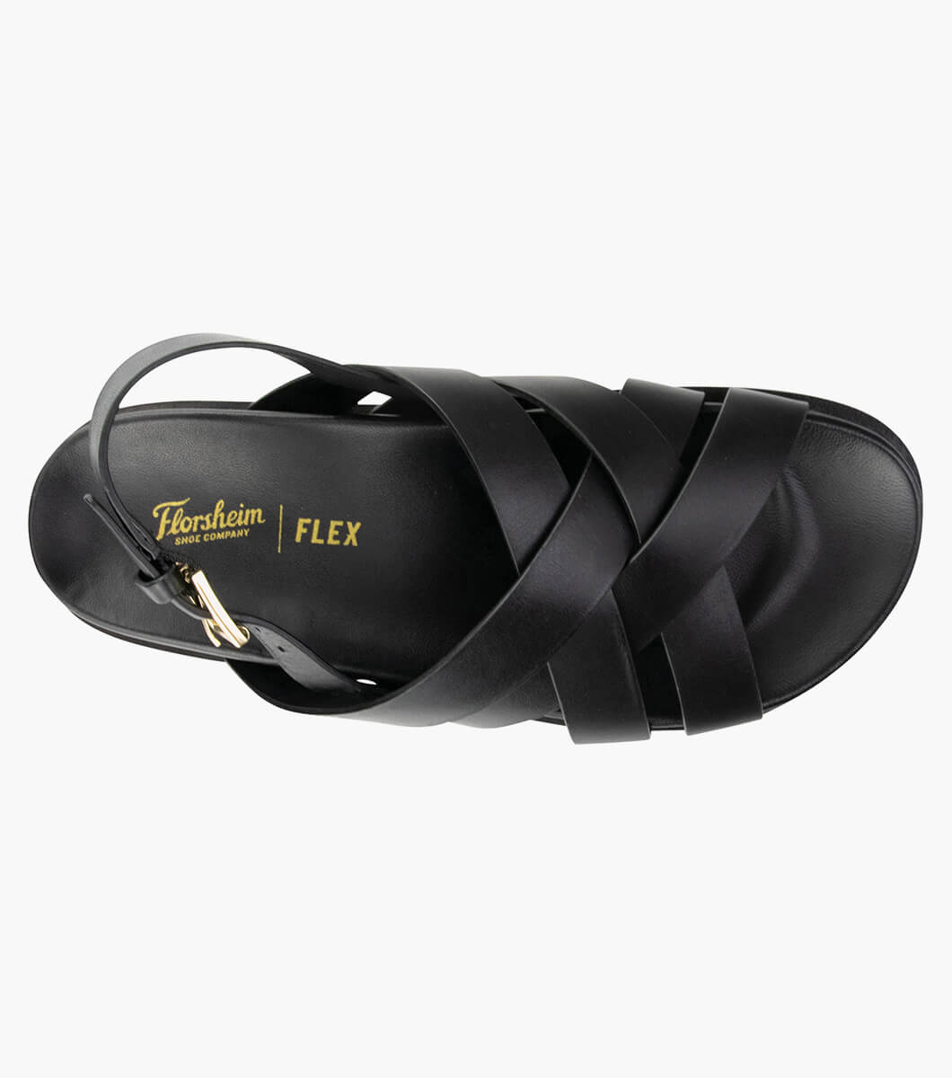 Product Rotate View