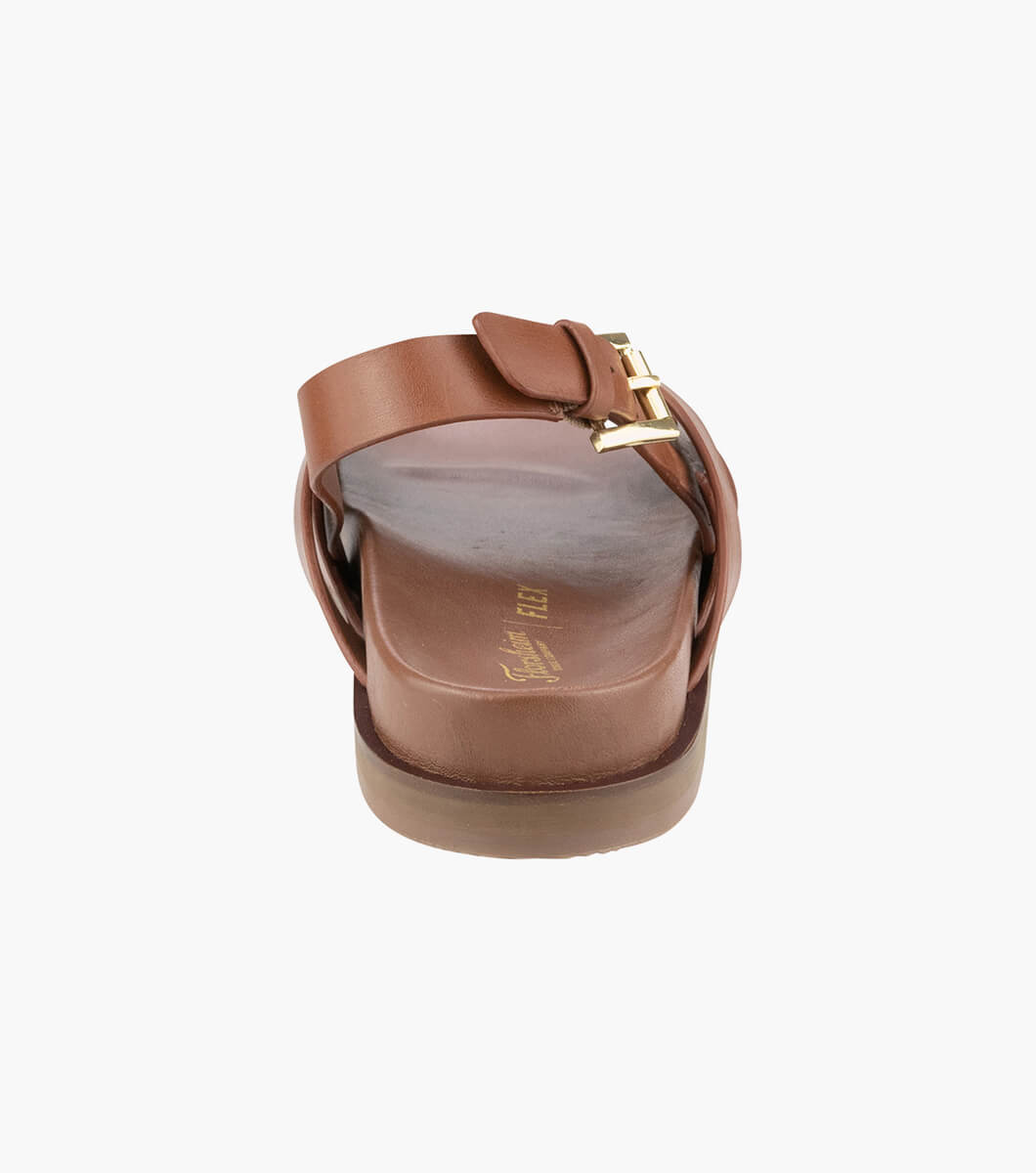 Product Rotate View