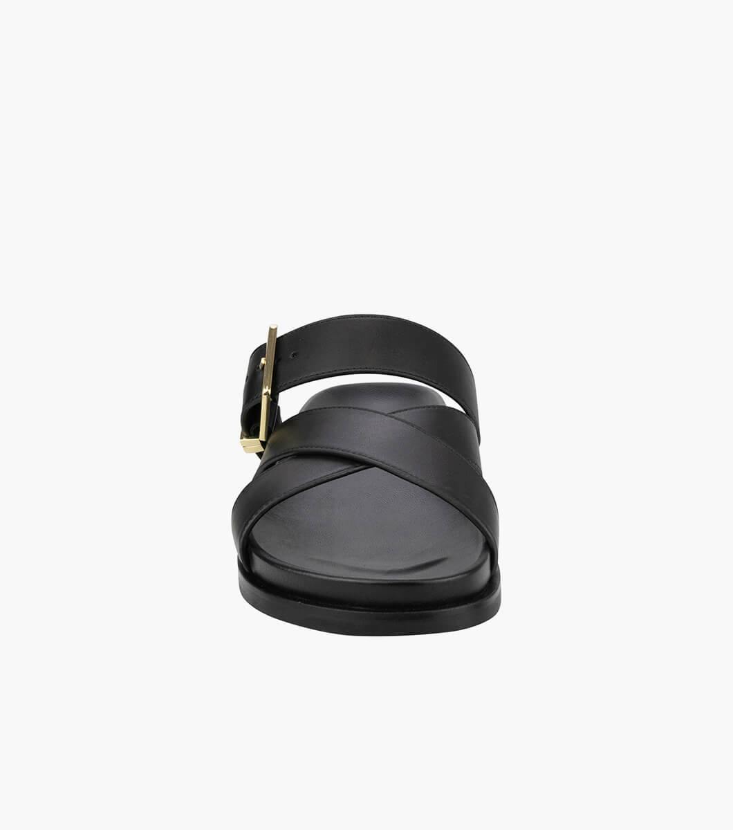 Product Rotate View