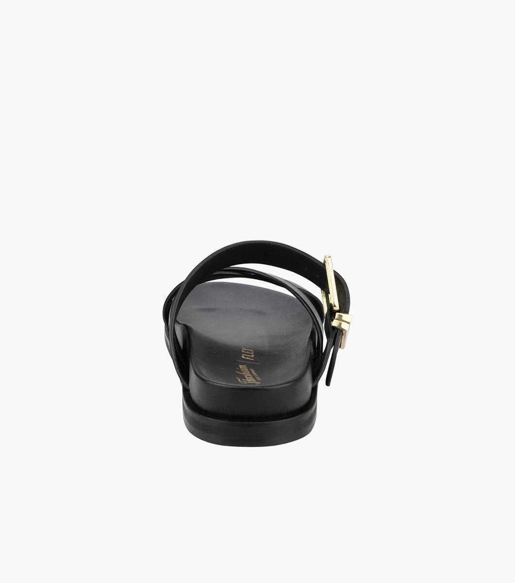 Product Rotate View