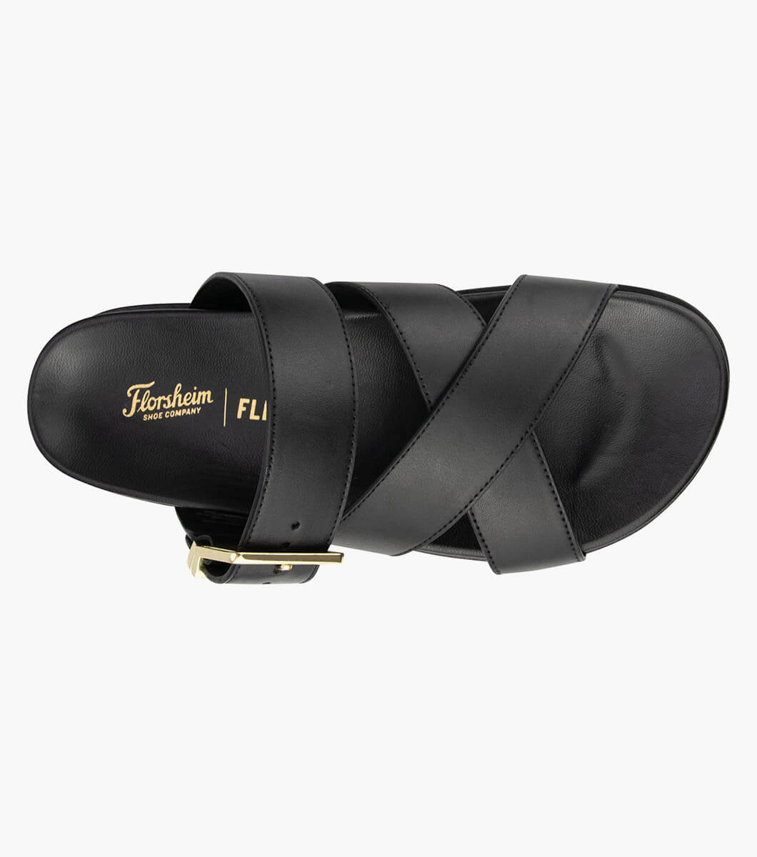 Product Rotate View