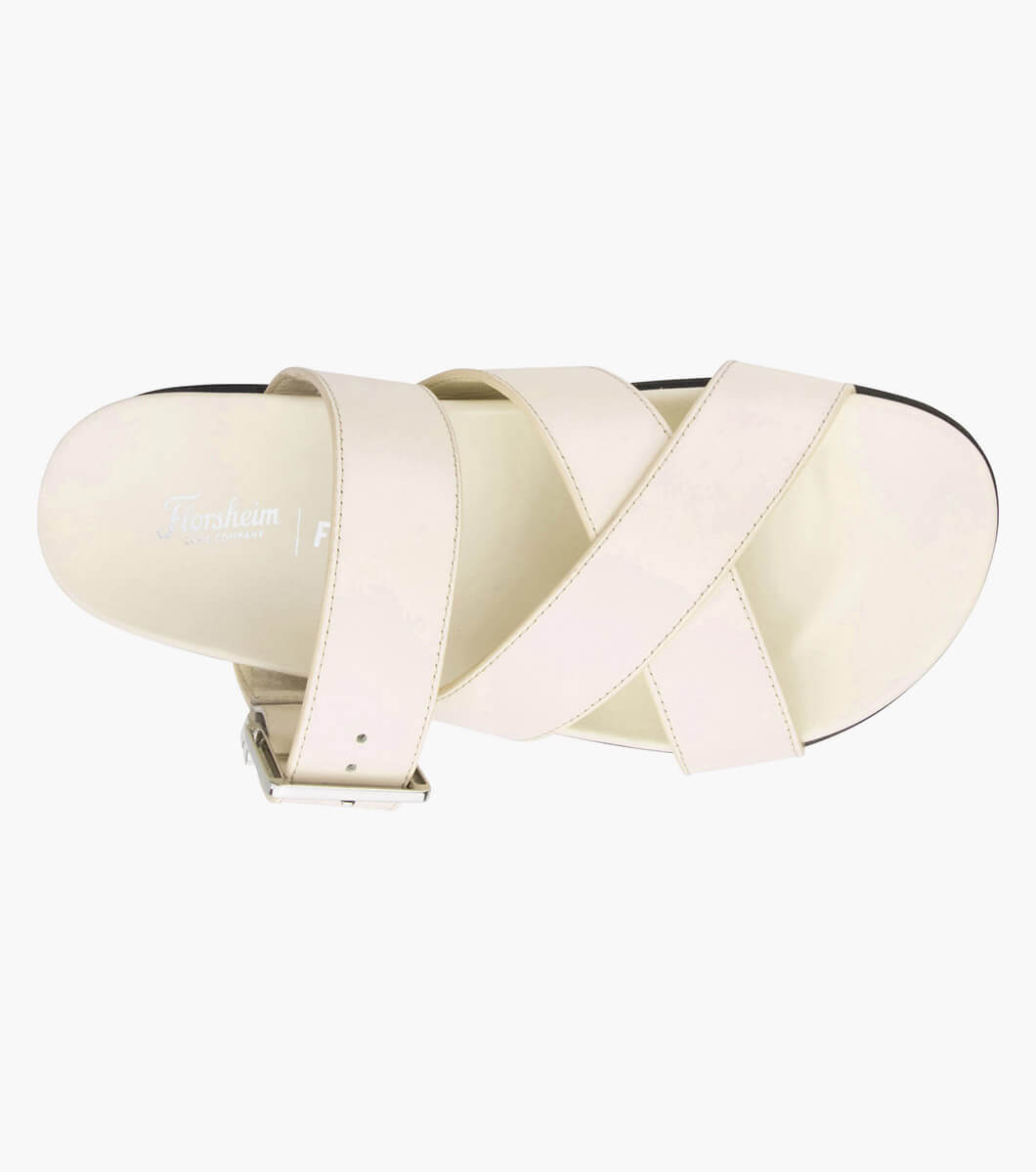 Product Rotate View