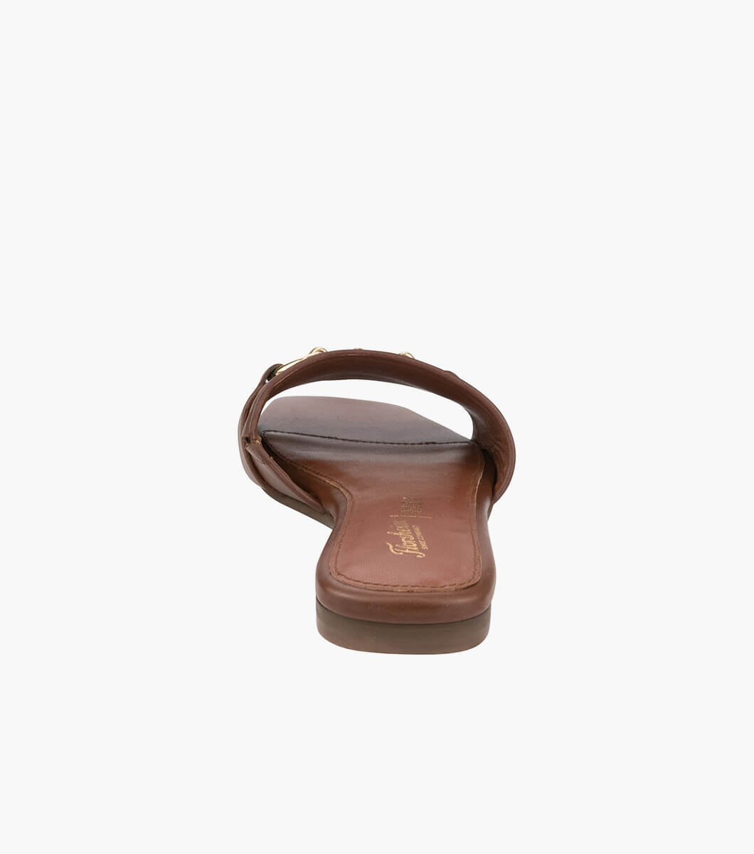 Product Rotate View