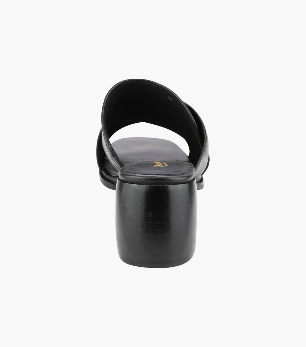 Product Rotate View