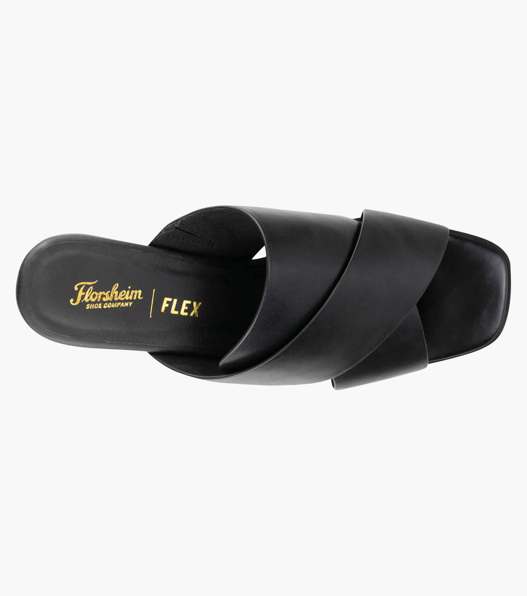 Product Rotate View