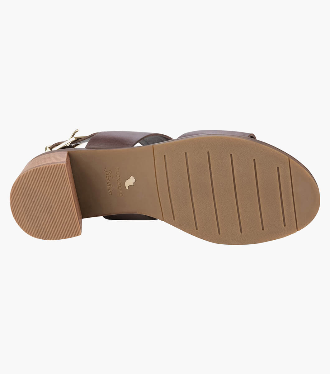 Product Rotate View