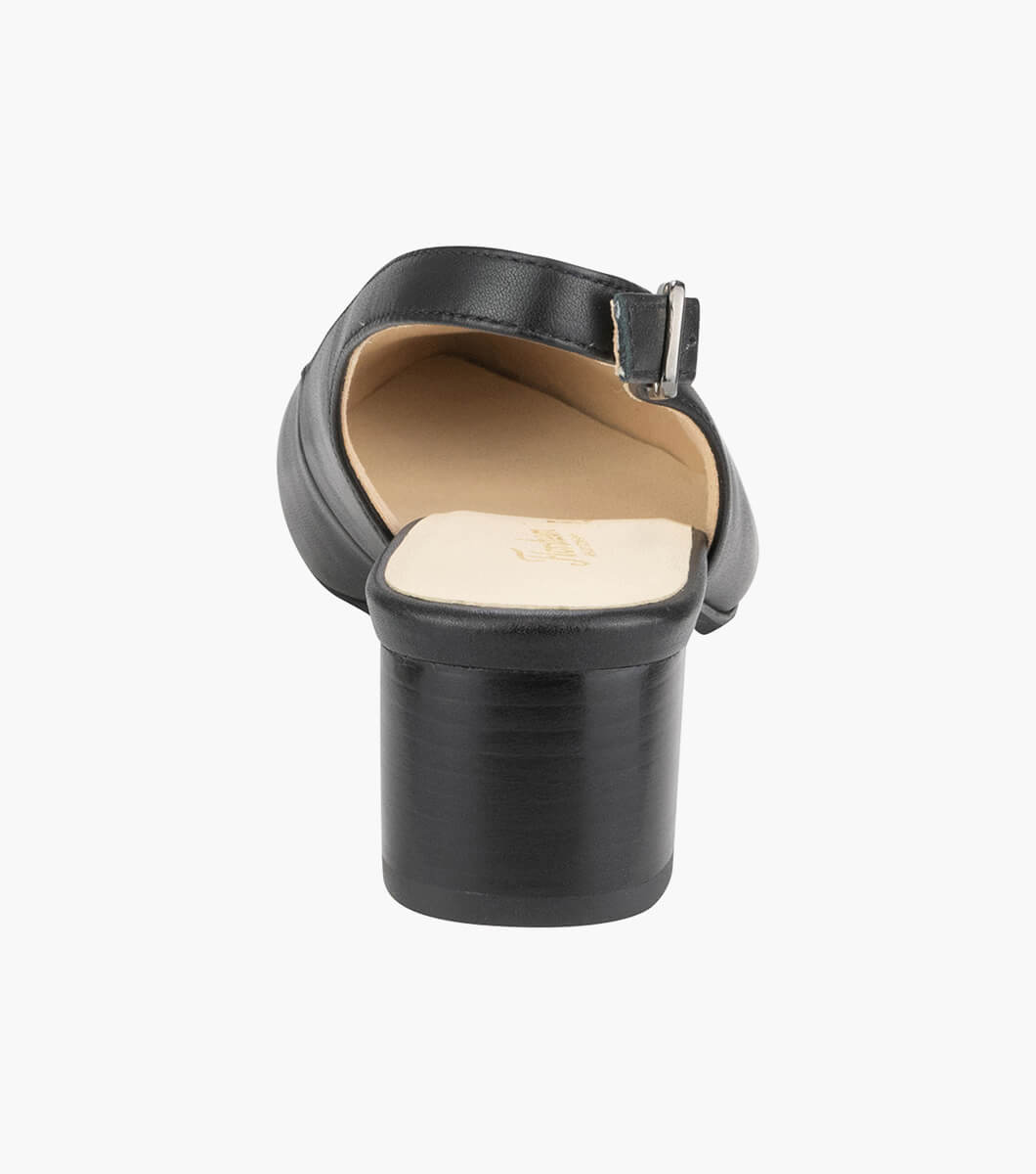 Product Rotate View