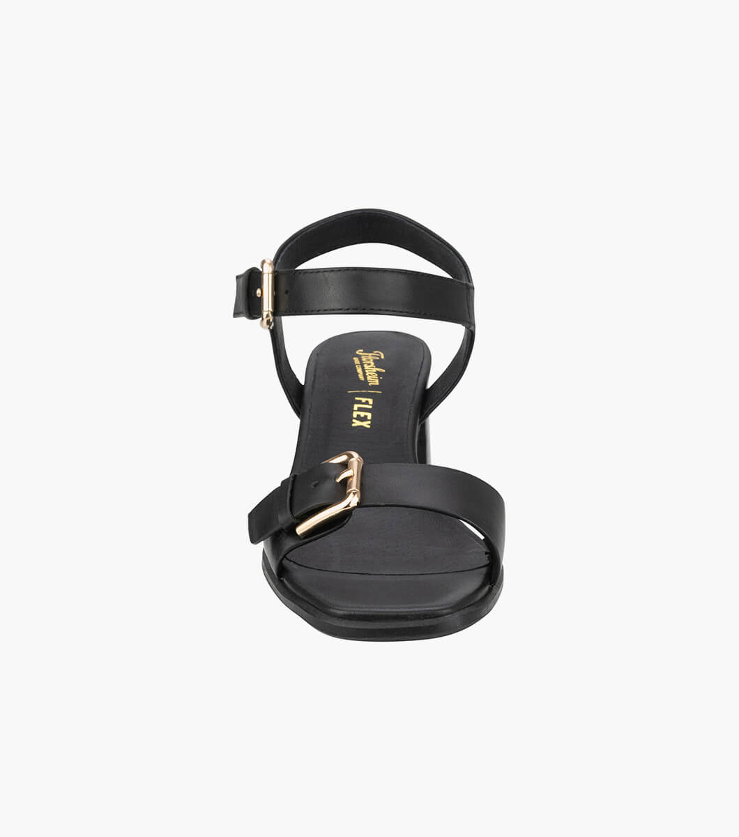 Product Rotate View