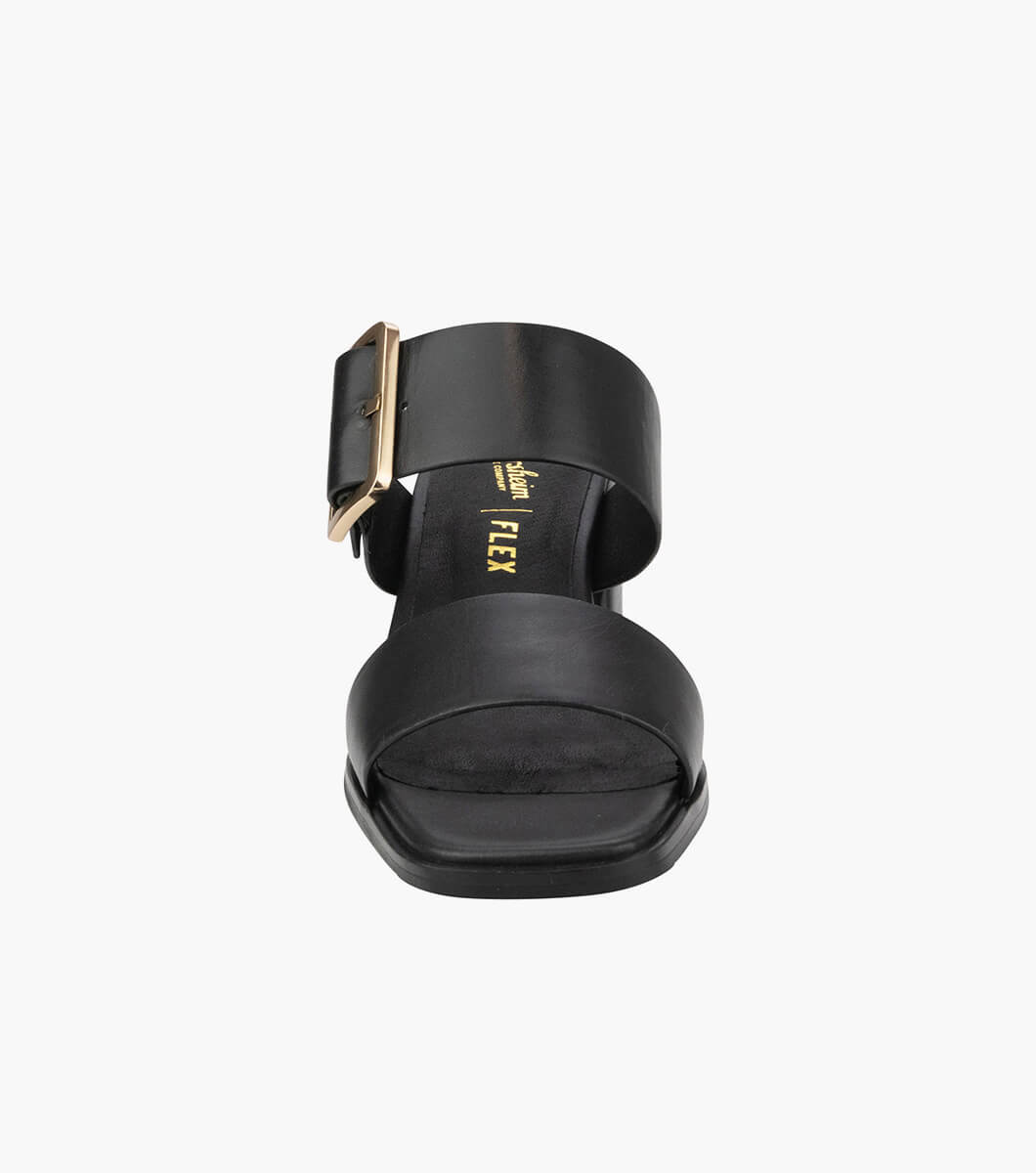 Product Rotate View