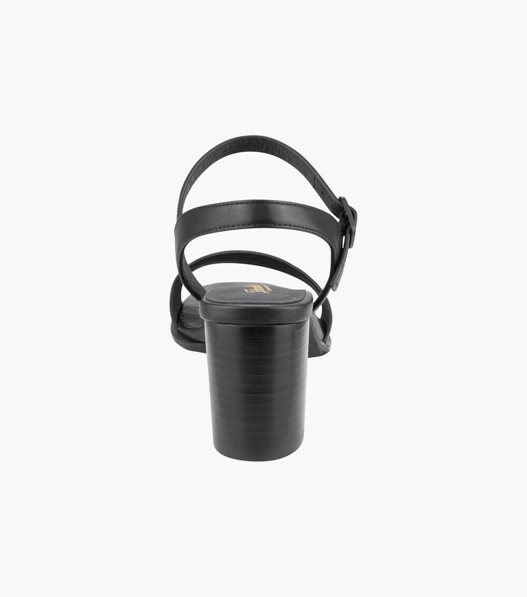 Product Rotate View