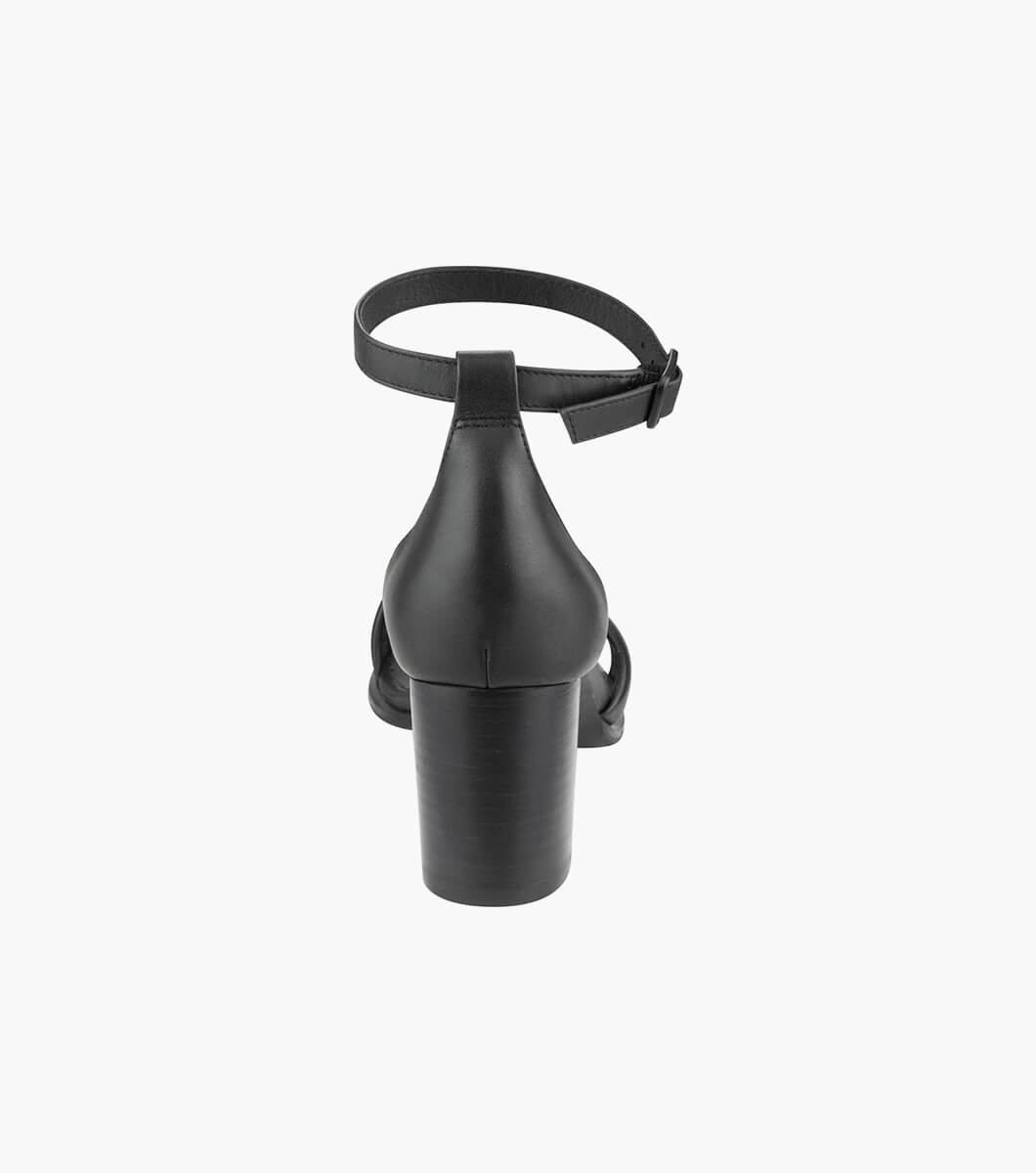 Product Rotate View
