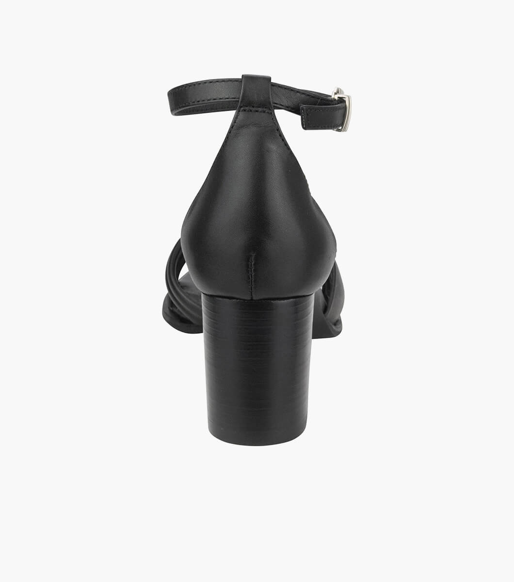 Product Rotate View