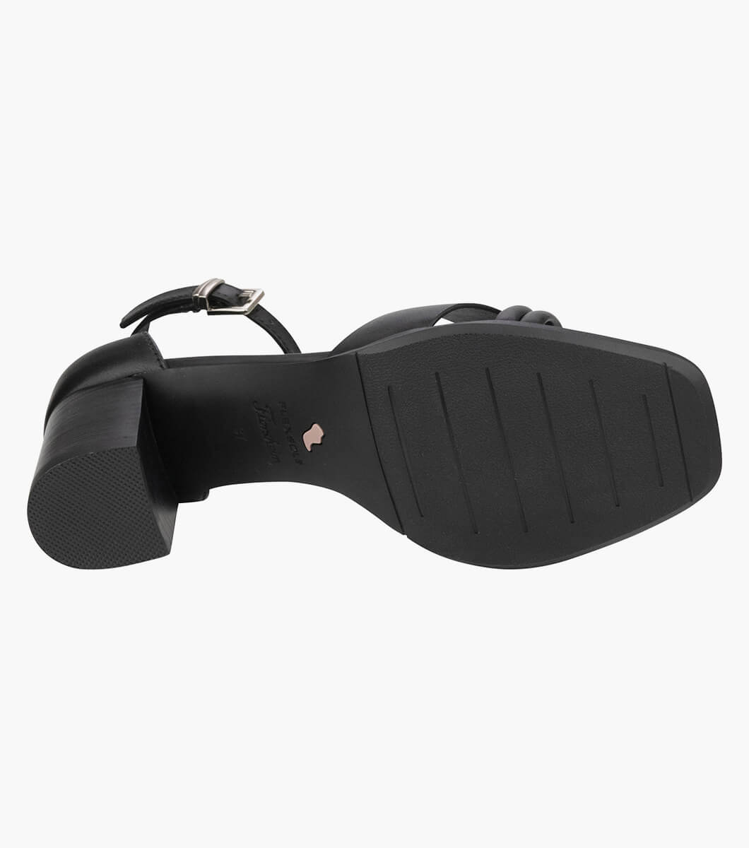 Product Rotate View