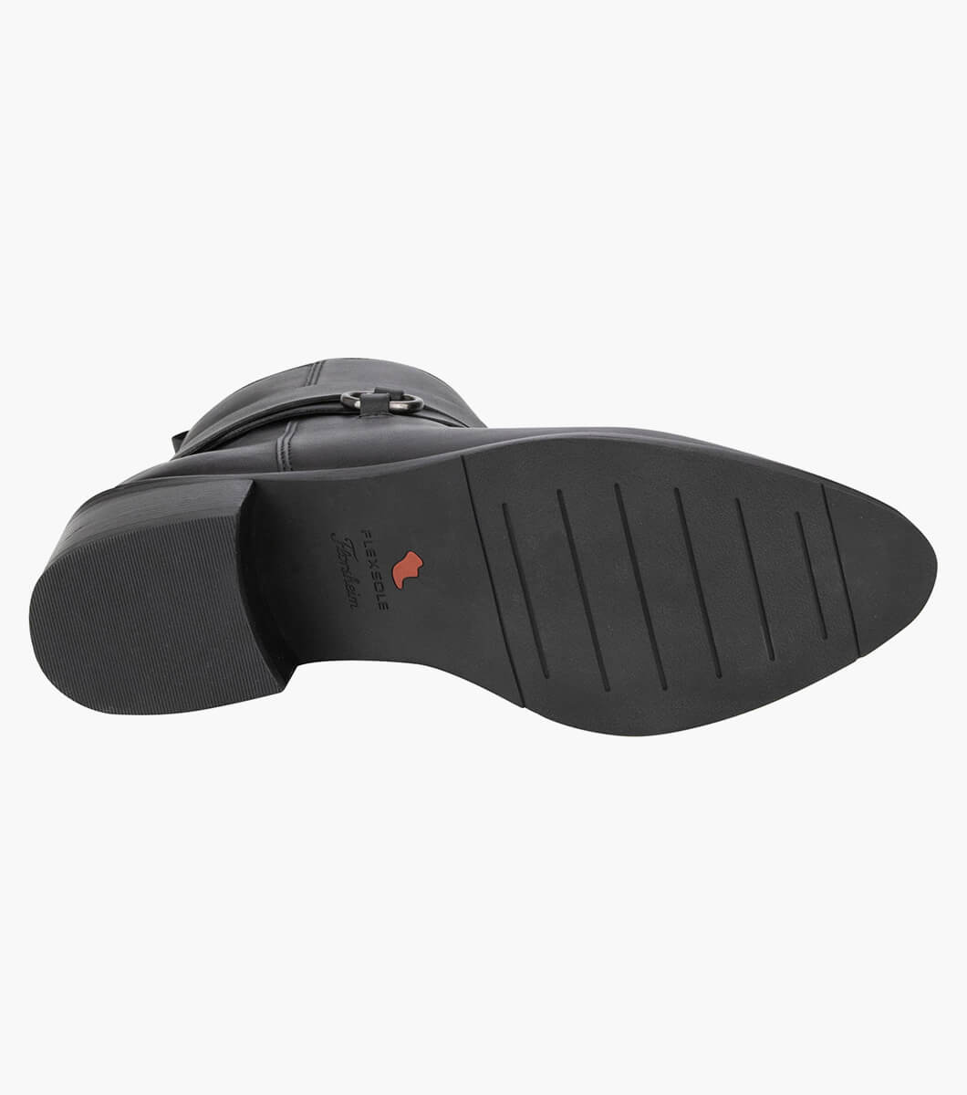 Product Rotate View