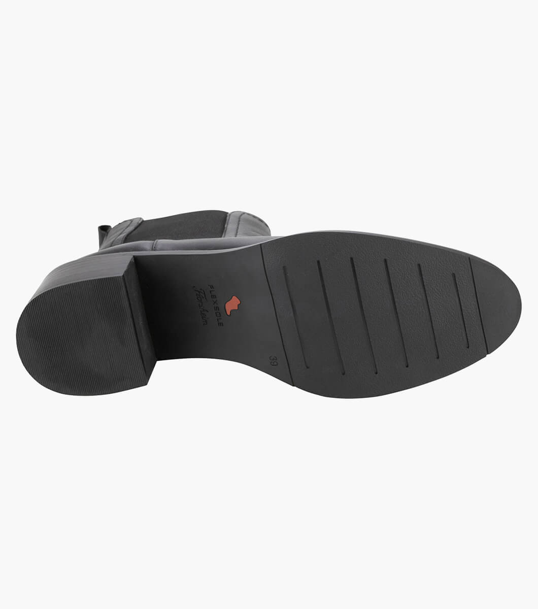 Product Rotate View