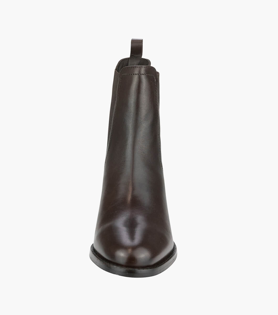 Product Rotate View