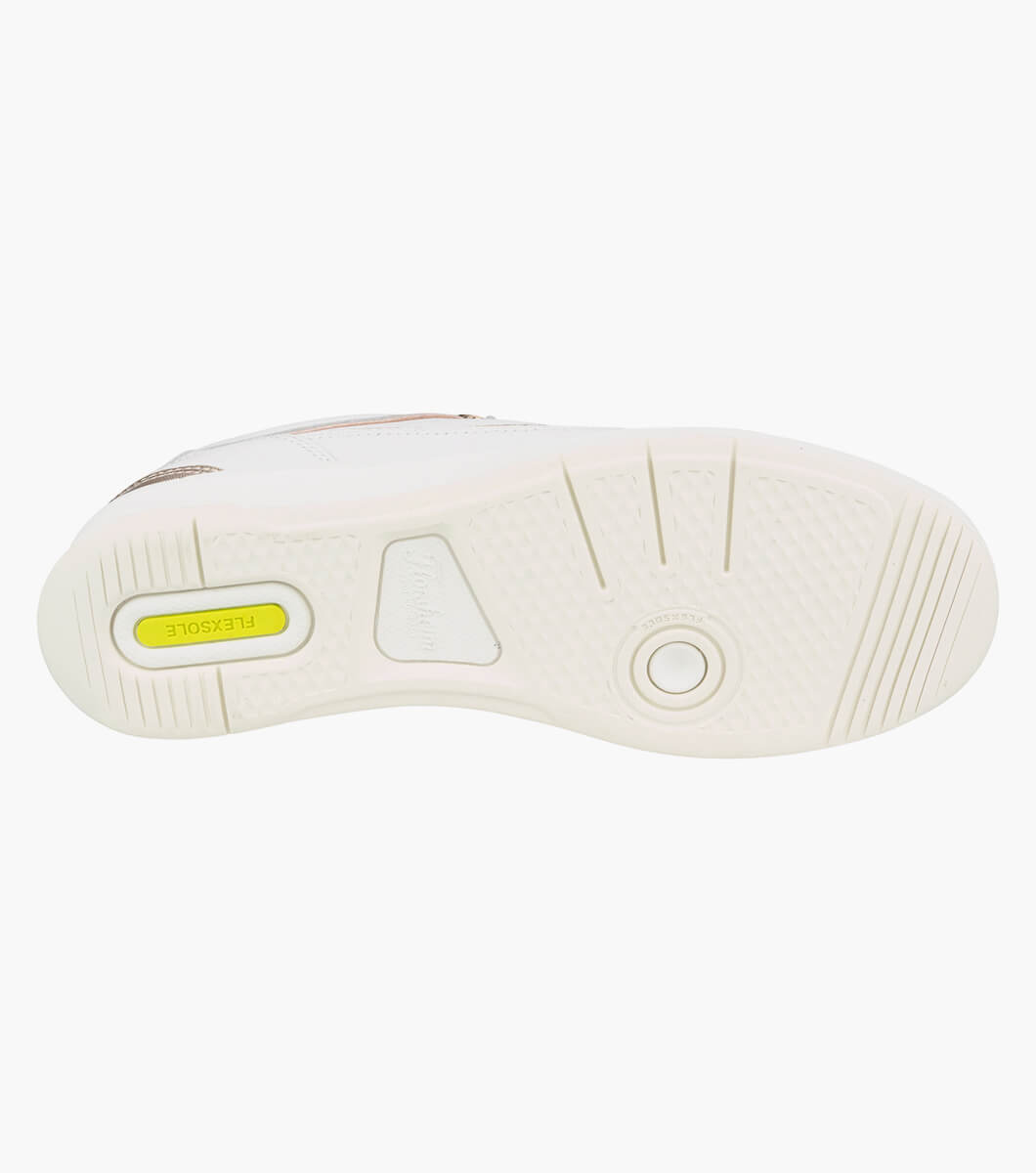 Product Rotate View