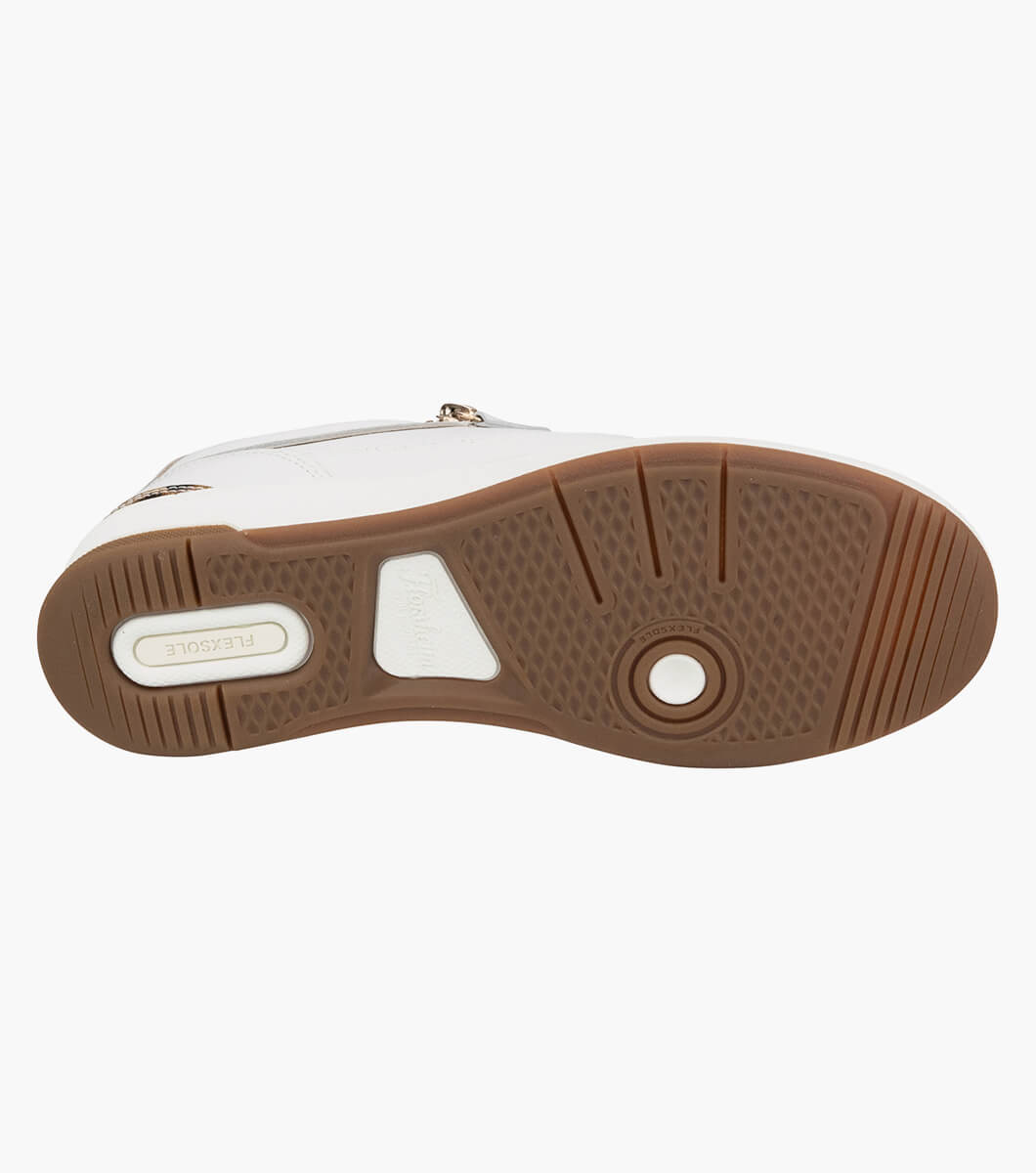 Product Rotate View