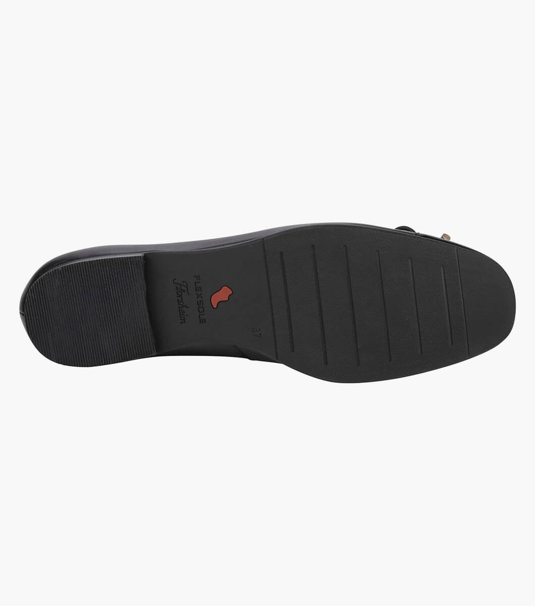 Product Rotate View