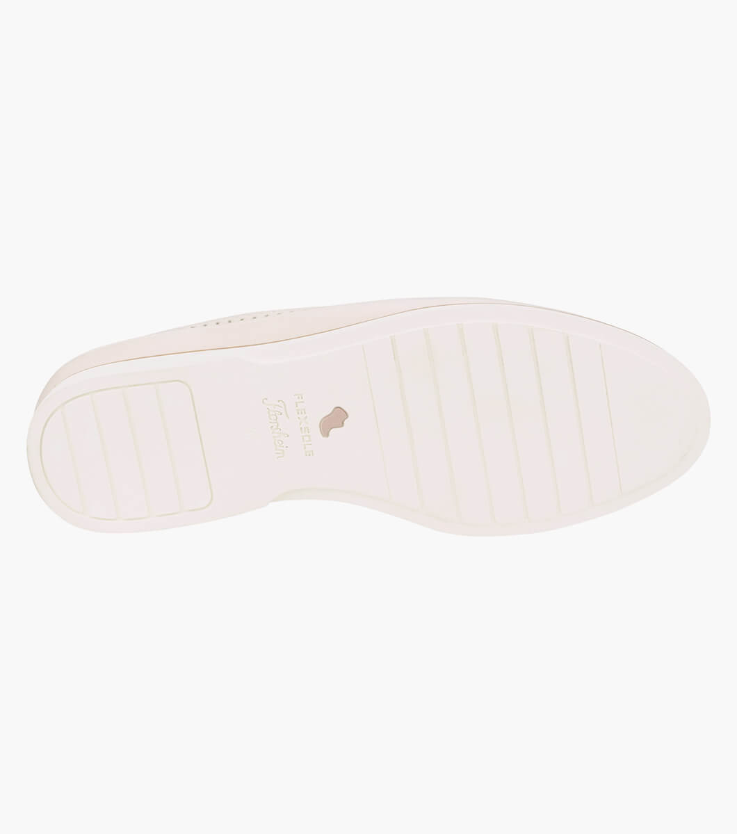 Product Rotate View